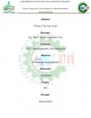 El pensamiento según Dewey