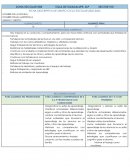 Ficha descriptiva de grupo