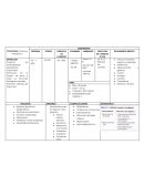 Manual de sindrome metabólico