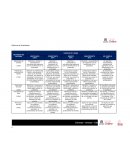 Rúbrica de Evaluación