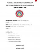 Proceso administrativo de la empresa “Gloria S. A.”