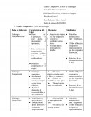 Habilidades Directivas y Gestión de Equipos