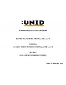 Análisis de los sistemas nacionales de salud