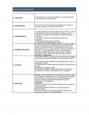 Caso de negocios (business case)