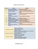 Diagrama de Gantt y Marco Lógico Proyecto