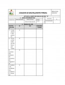 Acta de la junta de curso: Análisis de rendimiento y comportamiento estudiantil