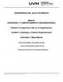El papel del Líder en la Organización