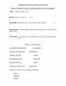 Composición y descomposición de números