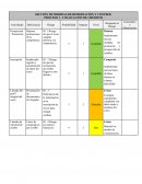 Medidas de remediación