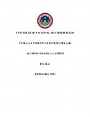 La violencia intrafamiliar