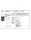 Secuencia Practicas del lenguaje 2° grado Primaria