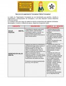 Ejercicio de organización conceptual: Matriz conceptual AA1