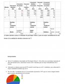 Medidas de tendencia central