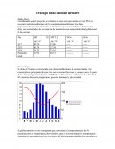 Trabajo: calidad del aire