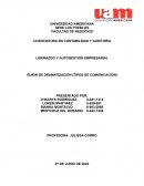 Dramatización tipos de Lenguaje