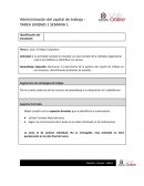 Caso: El Pájaro Carpintero