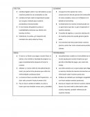 Administración PEST