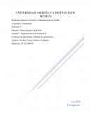 Creación de una franquicia