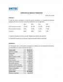 Ejercicios de análisis financiero