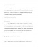 Los microntroladores