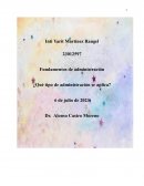 Fundamentos de administración ¿Qué tipo de administración se aplica?