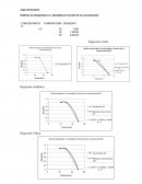 Jugo de Durazno Gráficos de temperatura vs. densidad en función de la concentración