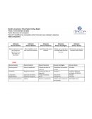 Recursos de una empresa