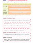 Problemática Ambiental