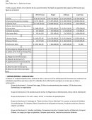 Caso Harvard - Trader Joe's