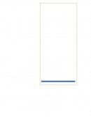 Representación de los números complejos