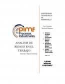 El análisis y riesgo de trabajo