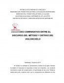 Estudio comparativo entre el discurso del método y detrás del violonchelo