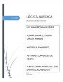 El proceso de Cristo