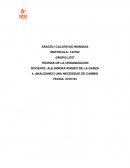 Analizando una necesidad de cambio