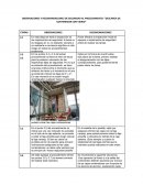 Observaciones y recomendaciones de seguridad al procedimiento: “Descarga de contenedor con vidrio”