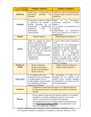 Metodología de la investigación científica