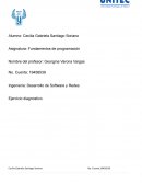 Fundamentos de programación