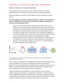 El dinero y los mercados financieros