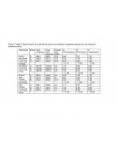 Congelación de sardinas