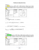 Problemas de dispersión bit rate