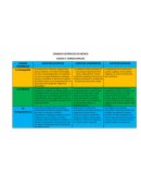 Cambios históricos en México Causas y consecuencias