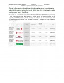 Inversión en el mercado de valores