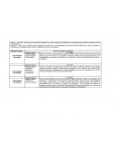 Fracturamiento hidraulico con resinas