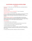 Ley de Hooke y movimiento armónico simple