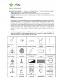 Reconocer la simbología aplicable a los circuitos eléctricos y diagrama esquemas de acuerdo con la normatividad eléctrica aplicable