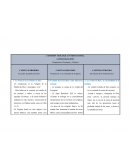 Sintesis de la Teologia hoy