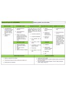 Modelo Canvas Barberia