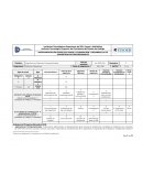Instrumentación didáctica para la formación y desarrollo de competencias profesionales