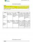 Formula explicaciones geográficas