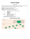 Resumen Rugby ¿Qué es el rugby?